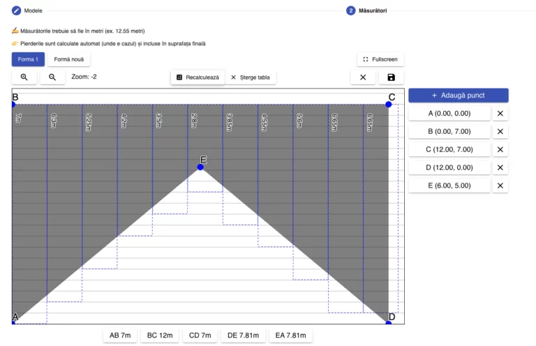 Platformă digitală